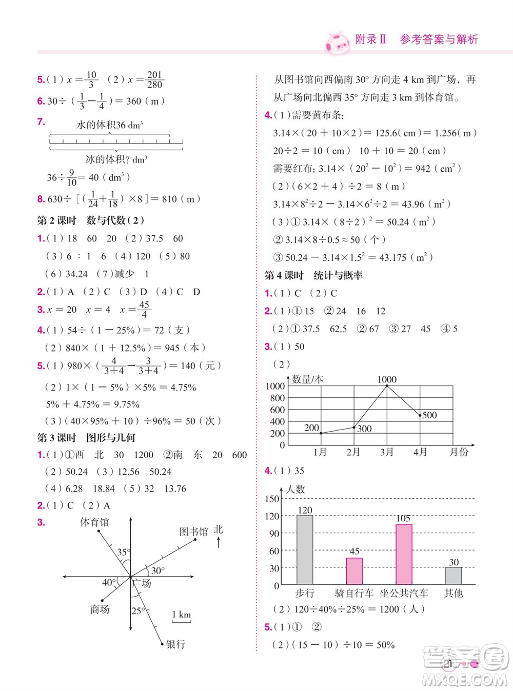 龍門(mén)書(shū)局2023年秋黃岡小狀元練重點(diǎn)培優(yōu)同步作業(yè)六年級(jí)數(shù)學(xué)上冊(cè)人教版參考答案