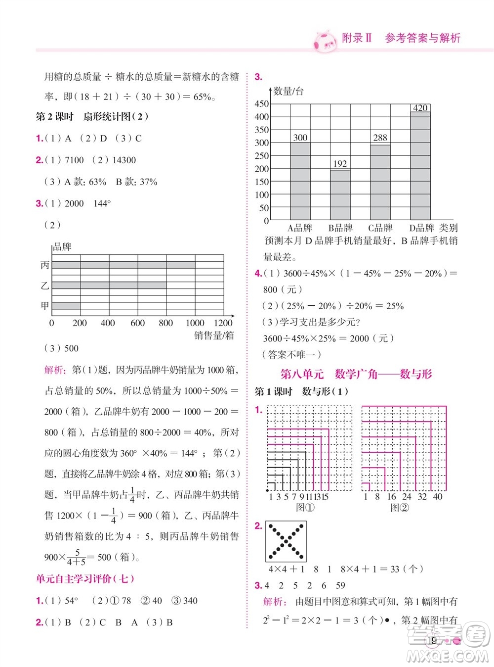 龍門(mén)書(shū)局2023年秋黃岡小狀元練重點(diǎn)培優(yōu)同步作業(yè)六年級(jí)數(shù)學(xué)上冊(cè)人教版參考答案