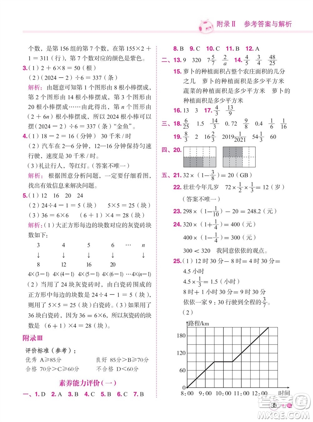龍門(mén)書(shū)局2023年秋黃岡小狀元練重點(diǎn)培優(yōu)同步作業(yè)六年級(jí)數(shù)學(xué)上冊(cè)人教版參考答案