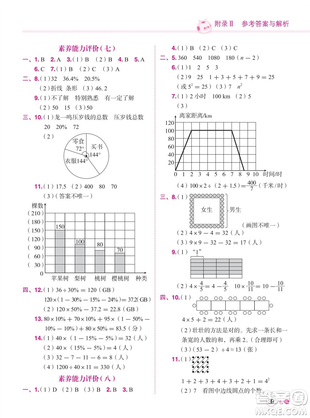 龍門(mén)書(shū)局2023年秋黃岡小狀元練重點(diǎn)培優(yōu)同步作業(yè)六年級(jí)數(shù)學(xué)上冊(cè)人教版參考答案