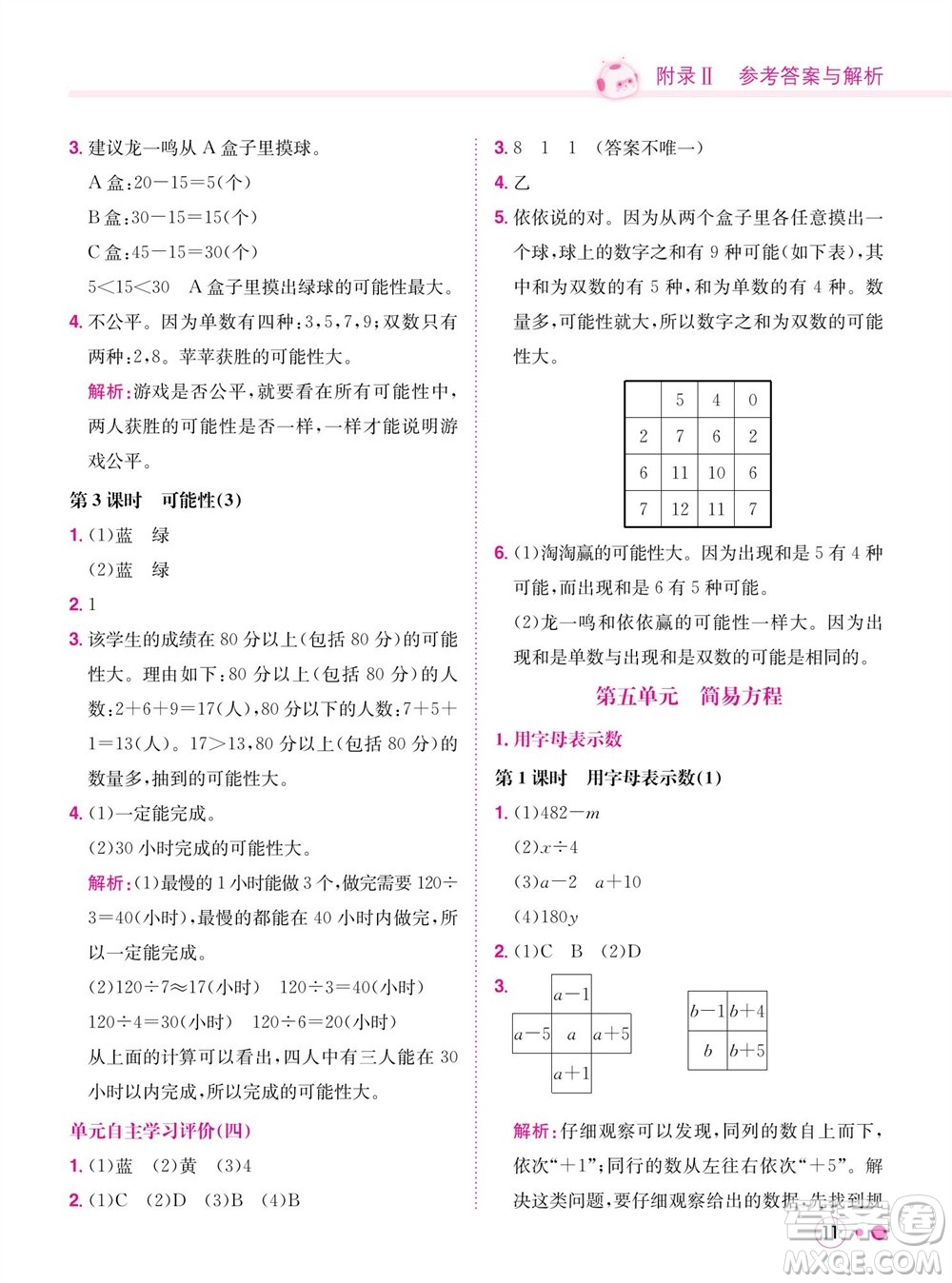 龍門書局2023年秋黃岡小狀元練重點培優(yōu)同步作業(yè)五年級數(shù)學上冊人教版參考答案