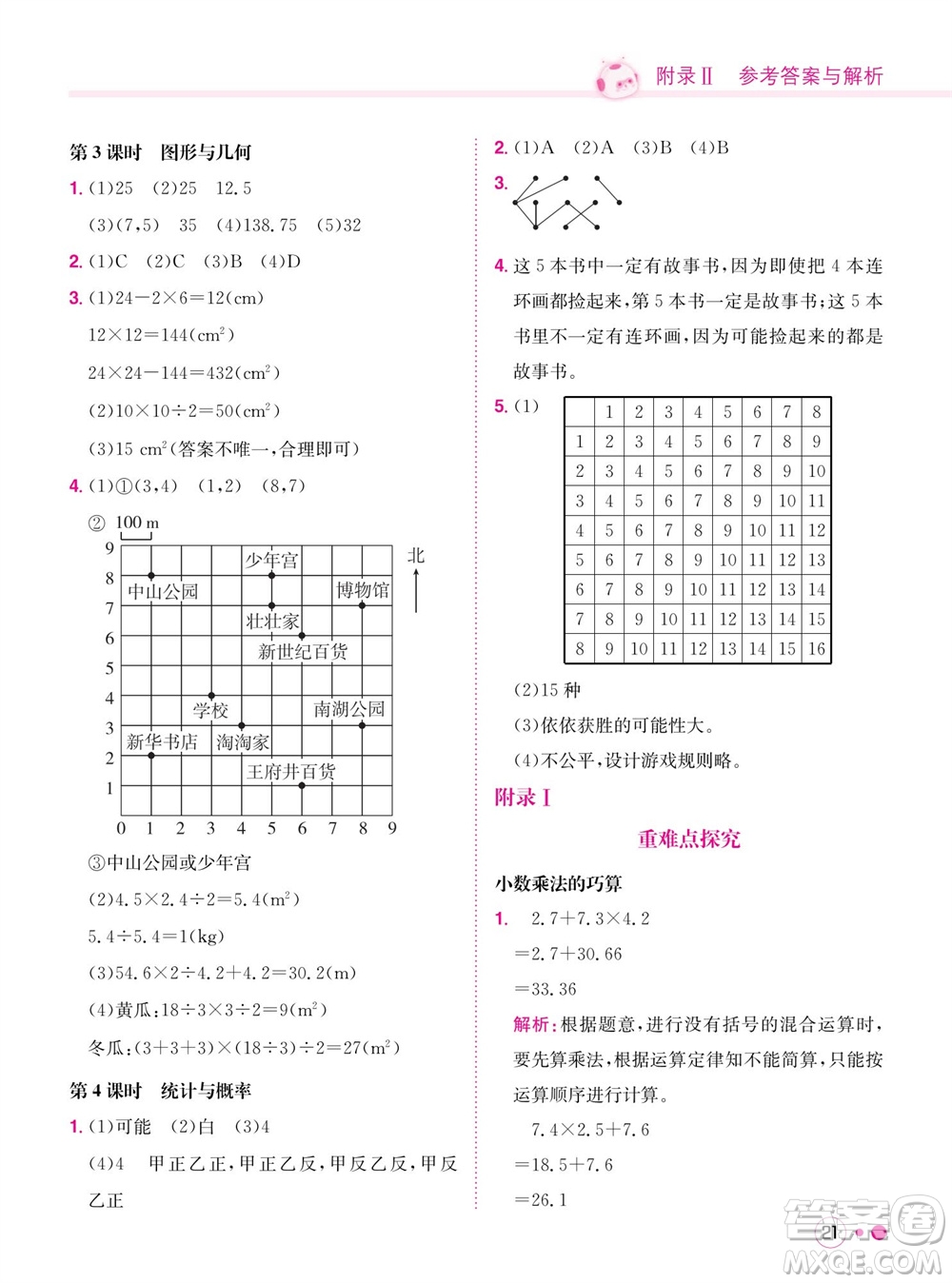 龍門書局2023年秋黃岡小狀元練重點培優(yōu)同步作業(yè)五年級數(shù)學上冊人教版參考答案