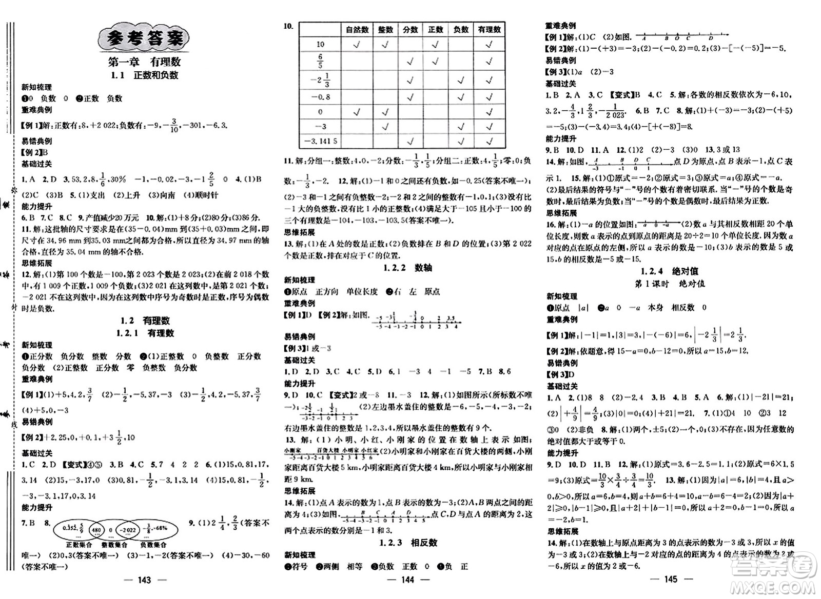 武漢出版社2023年秋名師測(cè)控七年級(jí)數(shù)學(xué)上冊(cè)人教版云南專版答案