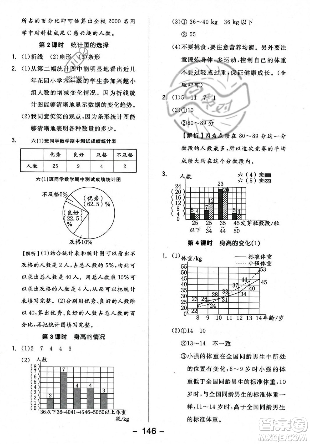 開明出版社2023年秋全品學練考六年級數(shù)學上冊北師大版答案
