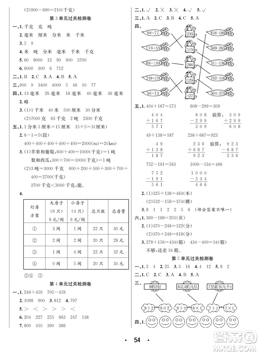 合肥工業(yè)大學(xué)出版社2023年秋七天學(xué)練考三年級(jí)數(shù)學(xué)上冊(cè)人教版參考答案