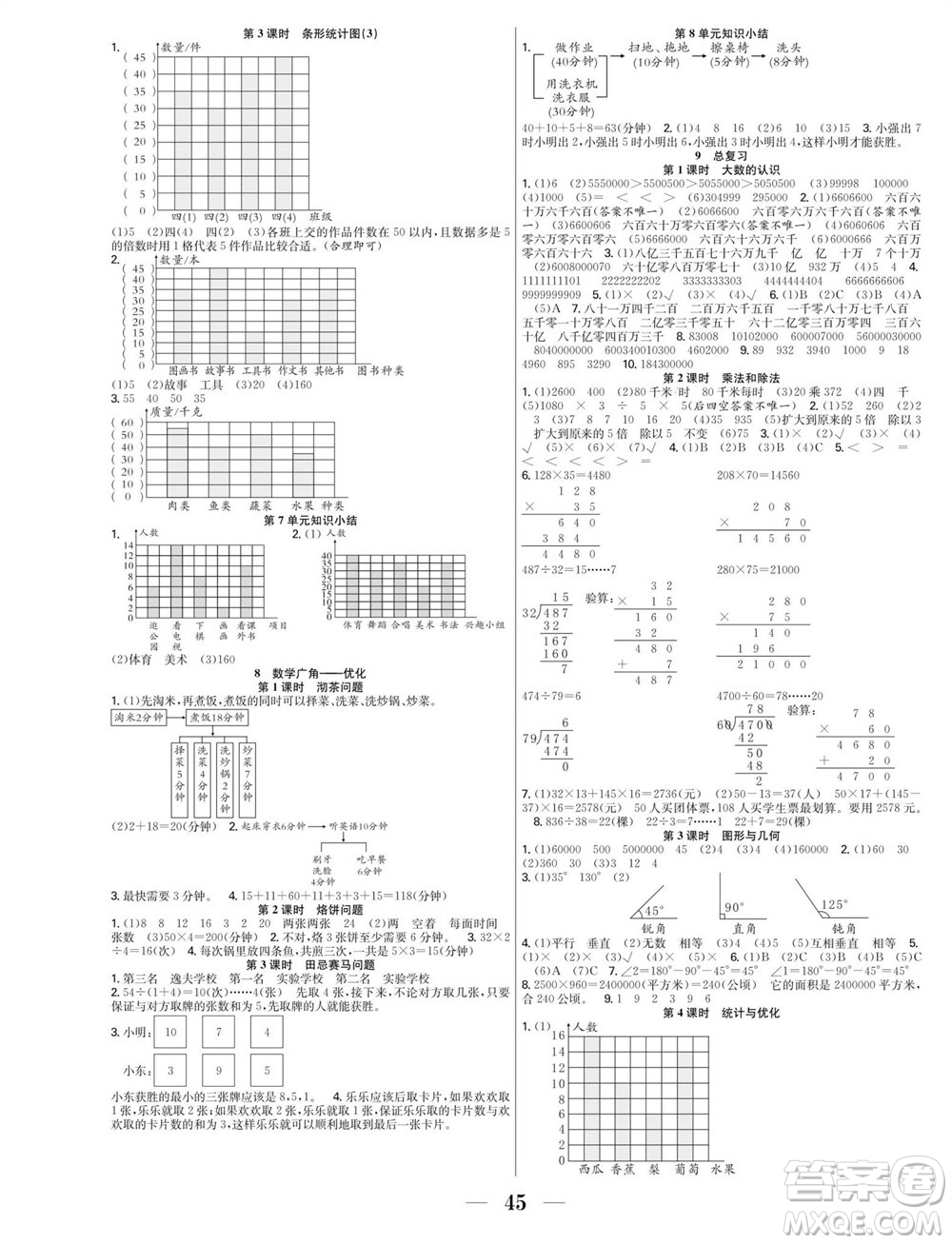 合肥工業(yè)大學出版社2023年秋七天學練考四年級數學上冊人教版參考答案