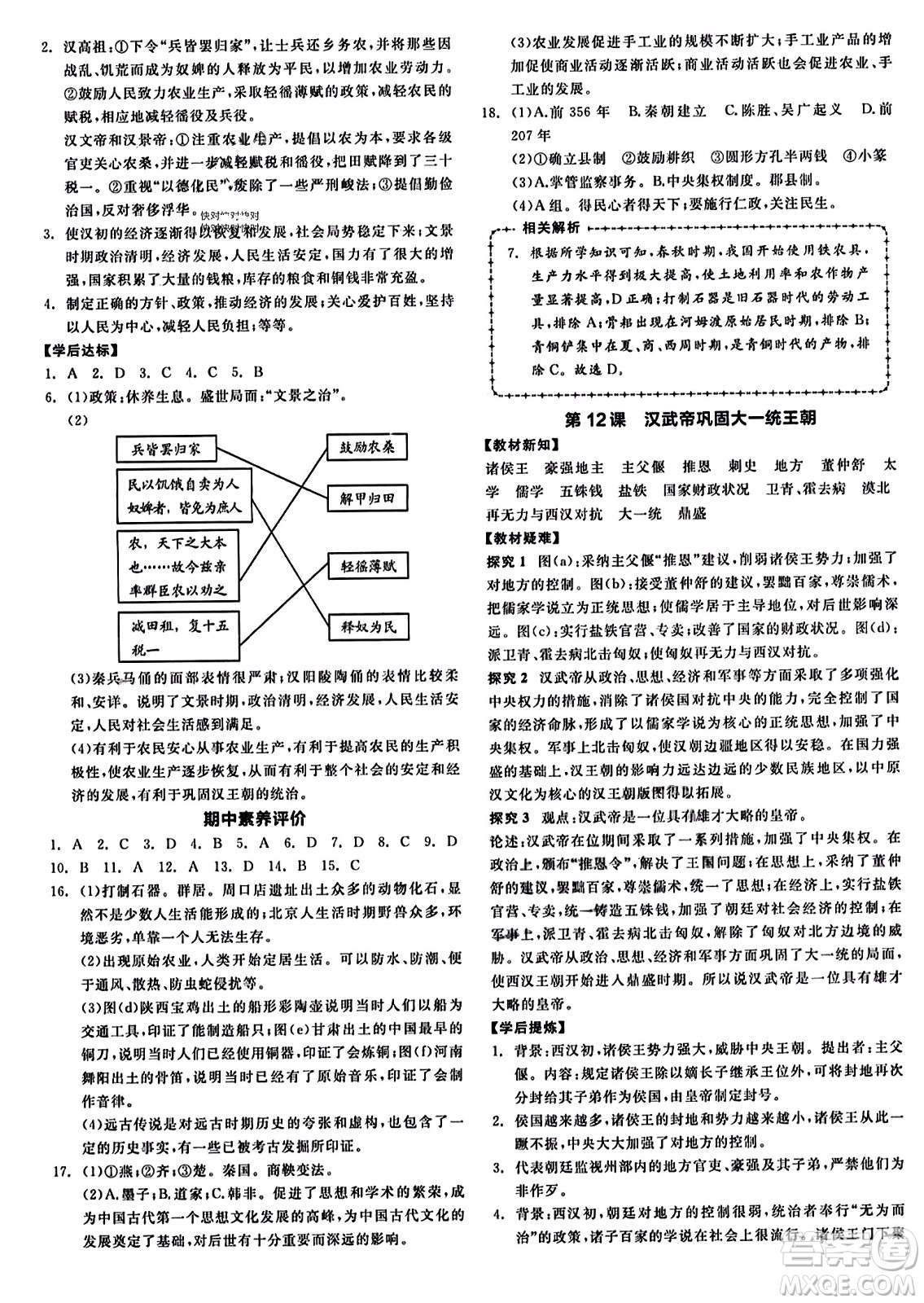 沈陽出版社2023年秋全品學(xué)練考七年級中國歷史上冊通用版答案
