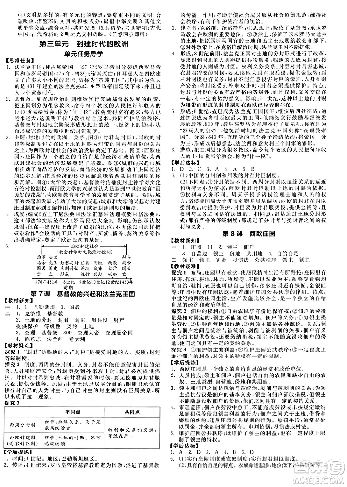 天津人民出版社2023年秋全品學(xué)練考九年級世界歷史上冊通用版答案