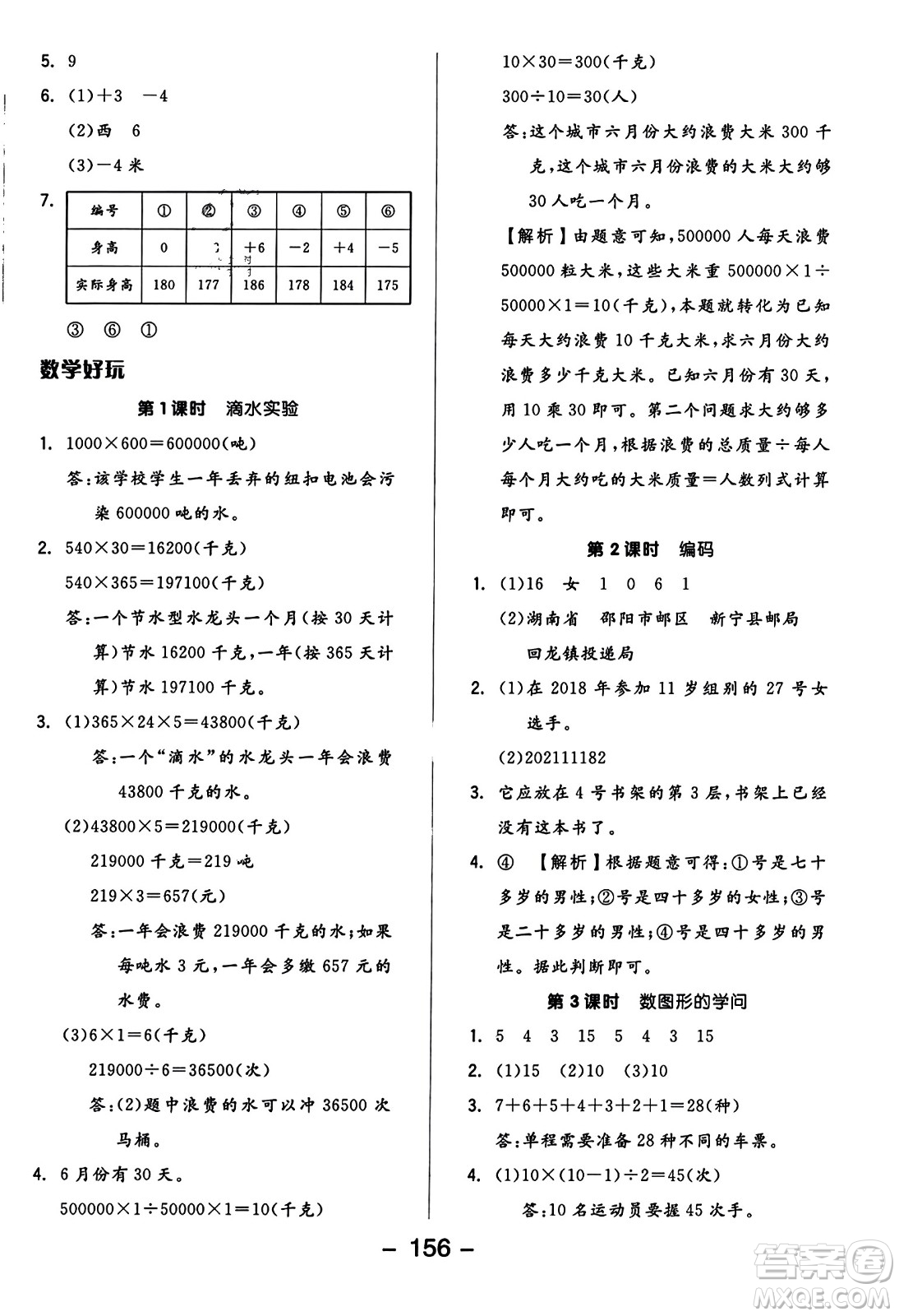 開(kāi)明出版社2023年秋全品學(xué)練考六年級(jí)數(shù)學(xué)上冊(cè)北師大版答案