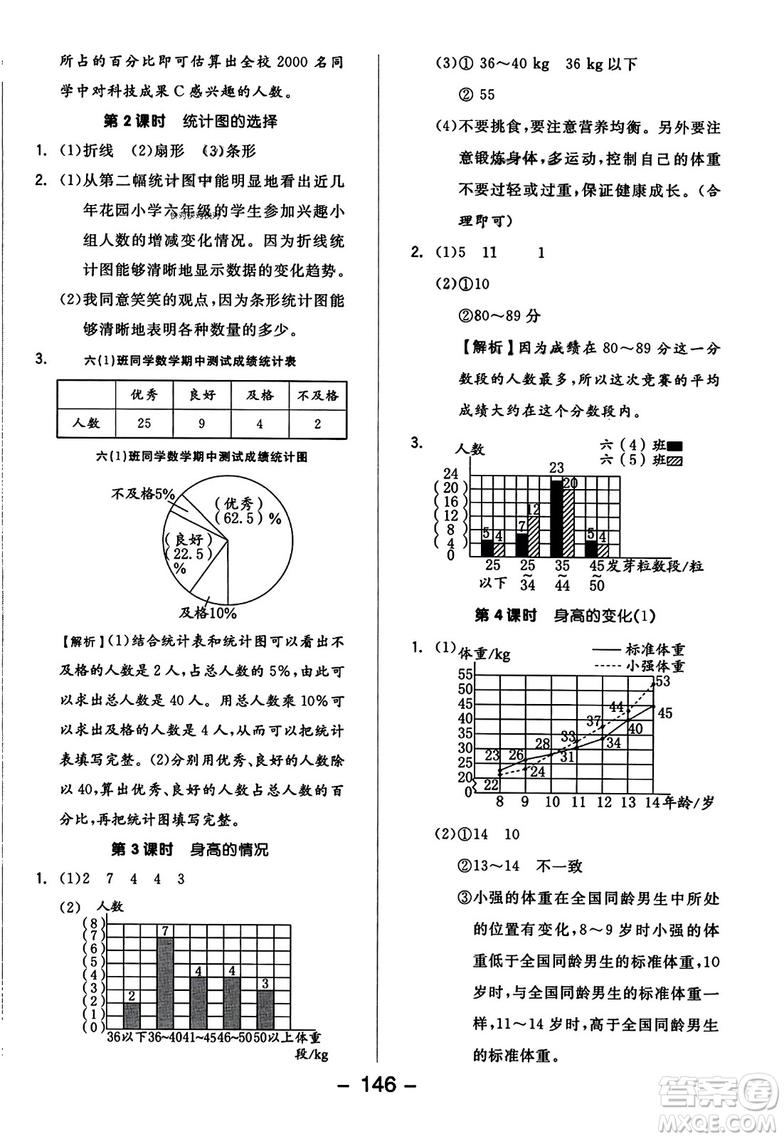 開明出版社2023年秋全品學練考四年級數(shù)學上冊北師大版答案