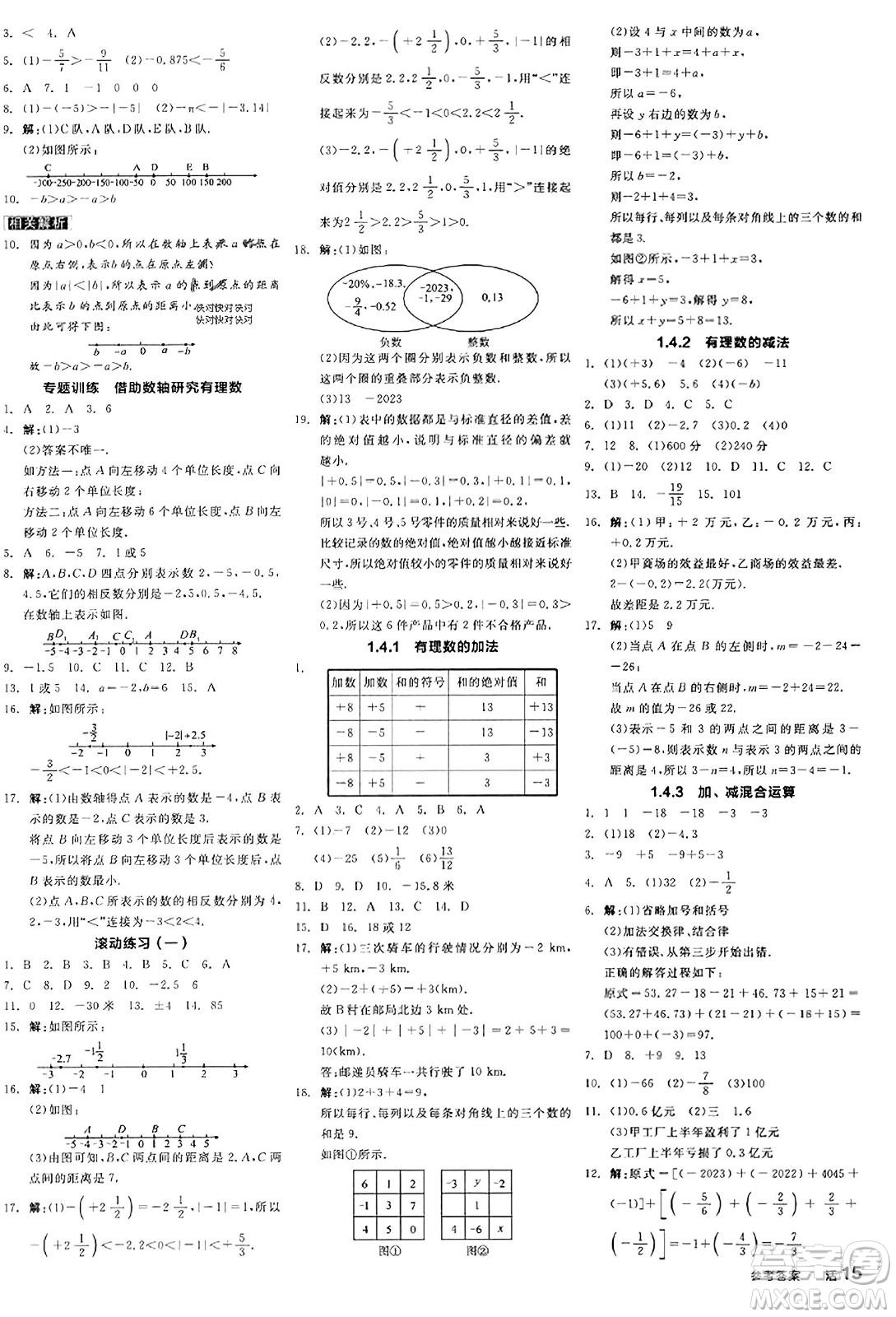 陽光出版社2023年秋全品學(xué)練考作業(yè)手冊(cè)七年級(jí)數(shù)學(xué)上冊(cè)滬科版答案