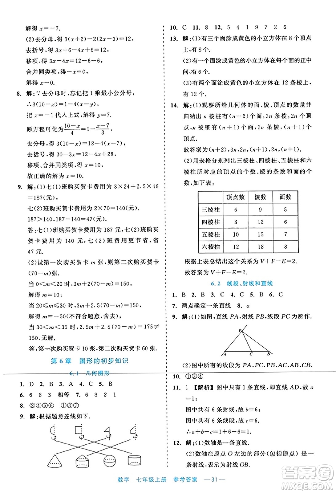 浙江工商大學出版社2023年秋精彩練習就練這一本七年級數(shù)學上冊通用版答案
