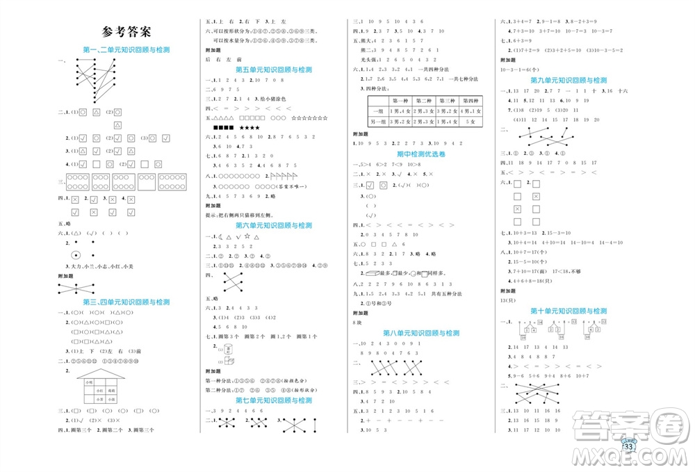 黑龍江教育出版社2023年秋黃岡名卷一年級數(shù)學(xué)上冊蘇教版參考答案