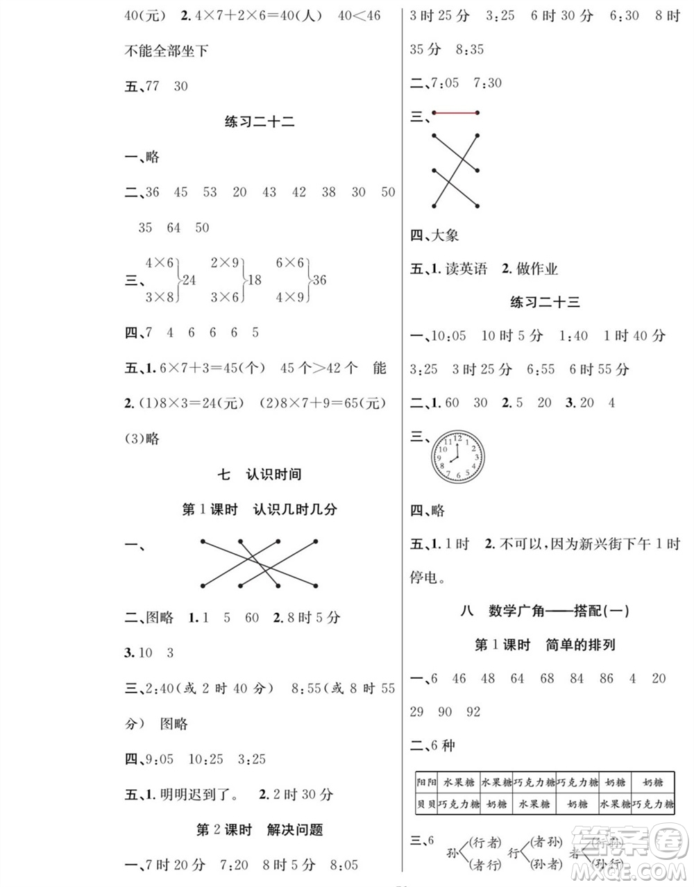團結出版社2023年秋課堂制勝課時作業(yè)二年級數學上冊人教版參考答案
