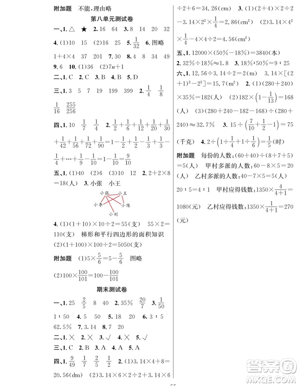 團結(jié)出版社2023年秋課堂制勝課時作業(yè)六年級數(shù)學(xué)上冊人教版參考答案