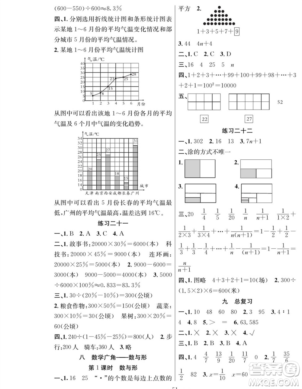 團結(jié)出版社2023年秋課堂制勝課時作業(yè)六年級數(shù)學(xué)上冊人教版參考答案