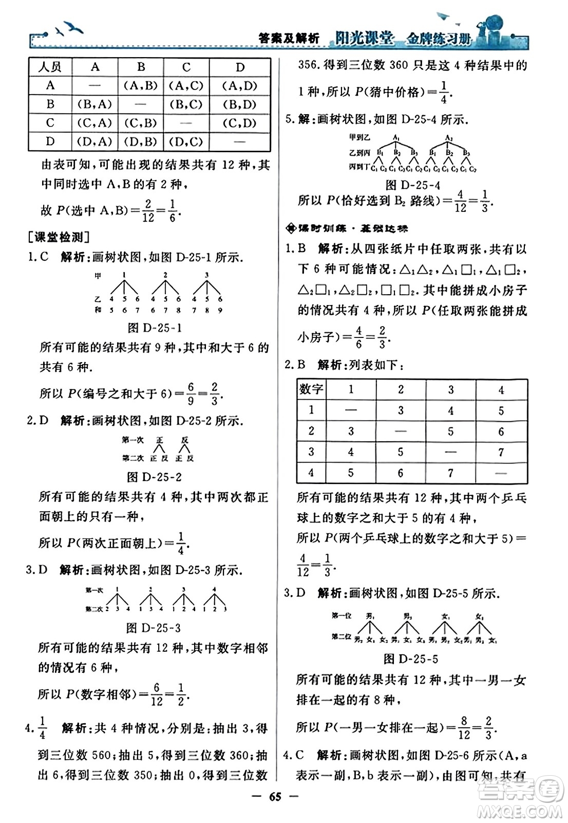 人民教育出版社2023年秋陽光課堂金牌練習(xí)冊九年級數(shù)學(xué)上冊人教版答案?