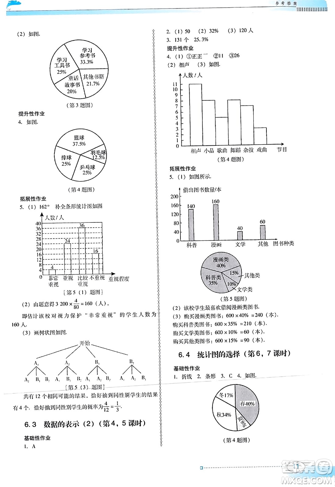 廣東教育出版社2023年秋南方新課堂金牌學(xué)案七年級(jí)數(shù)學(xué)上冊北師大版答案