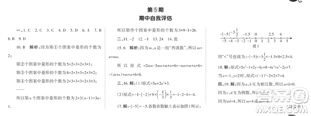學(xué)習(xí)方法報(bào)2023-2024學(xué)年七年級數(shù)學(xué)上冊北師大廣東版④-⑥期小報(bào)參考答案