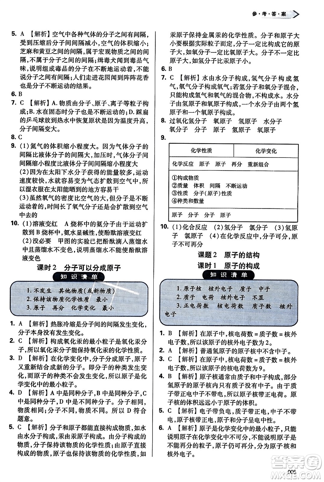 天津教育出版社2023年秋學(xué)習(xí)質(zhì)量監(jiān)測九年級化學(xué)上冊人教版答案