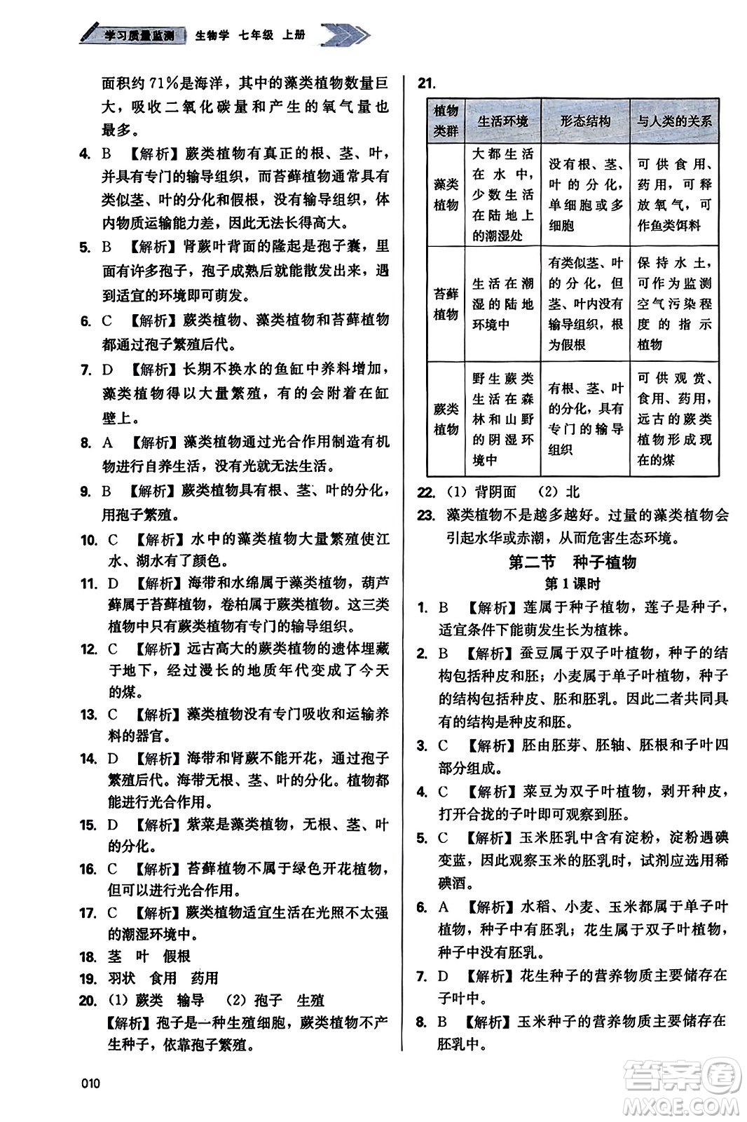 天津教育出版社2023年秋學(xué)習(xí)質(zhì)量監(jiān)測(cè)七年級(jí)生物學(xué)上冊(cè)人教版答案