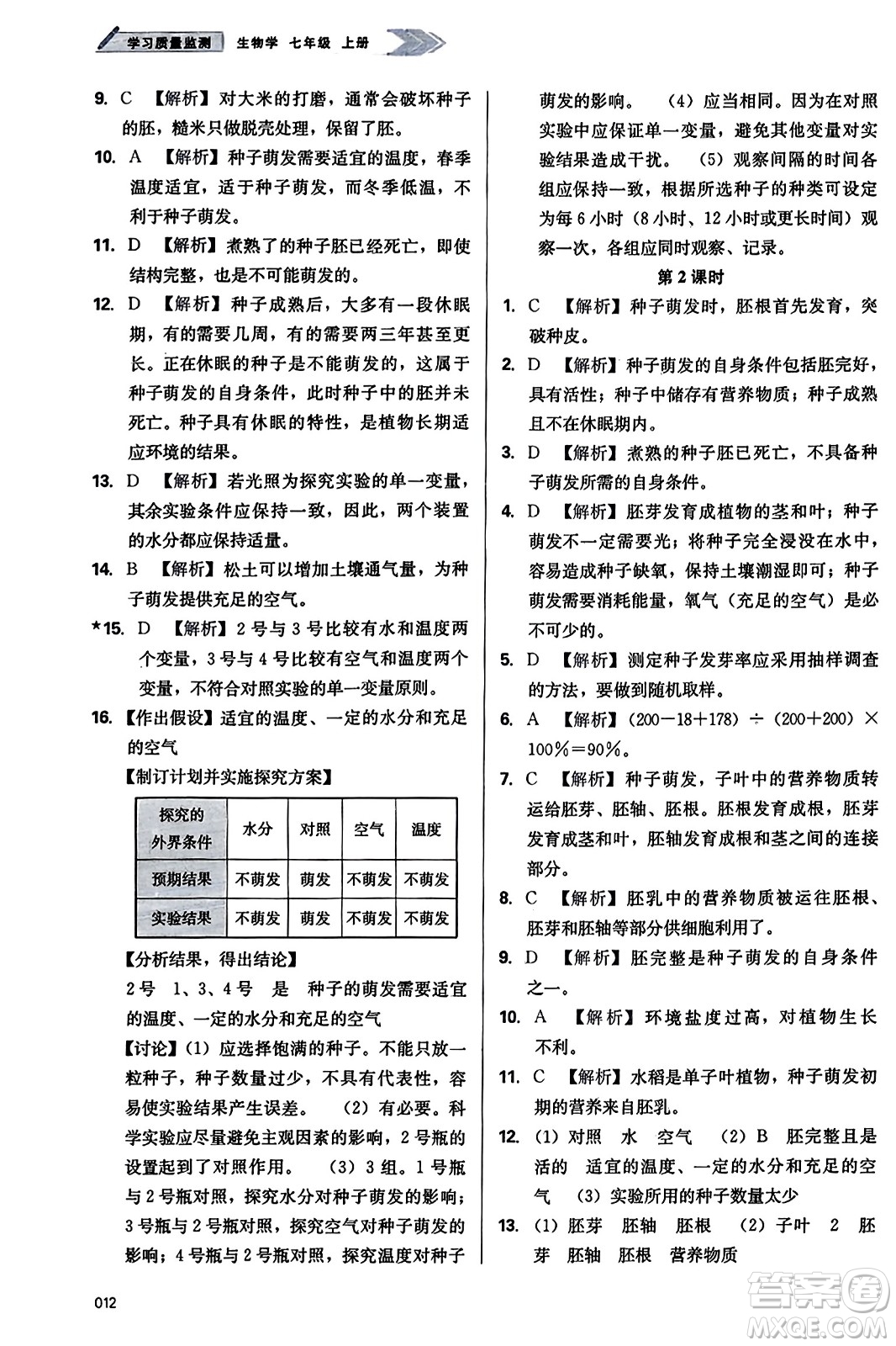 天津教育出版社2023年秋學(xué)習(xí)質(zhì)量監(jiān)測(cè)七年級(jí)生物學(xué)上冊(cè)人教版答案