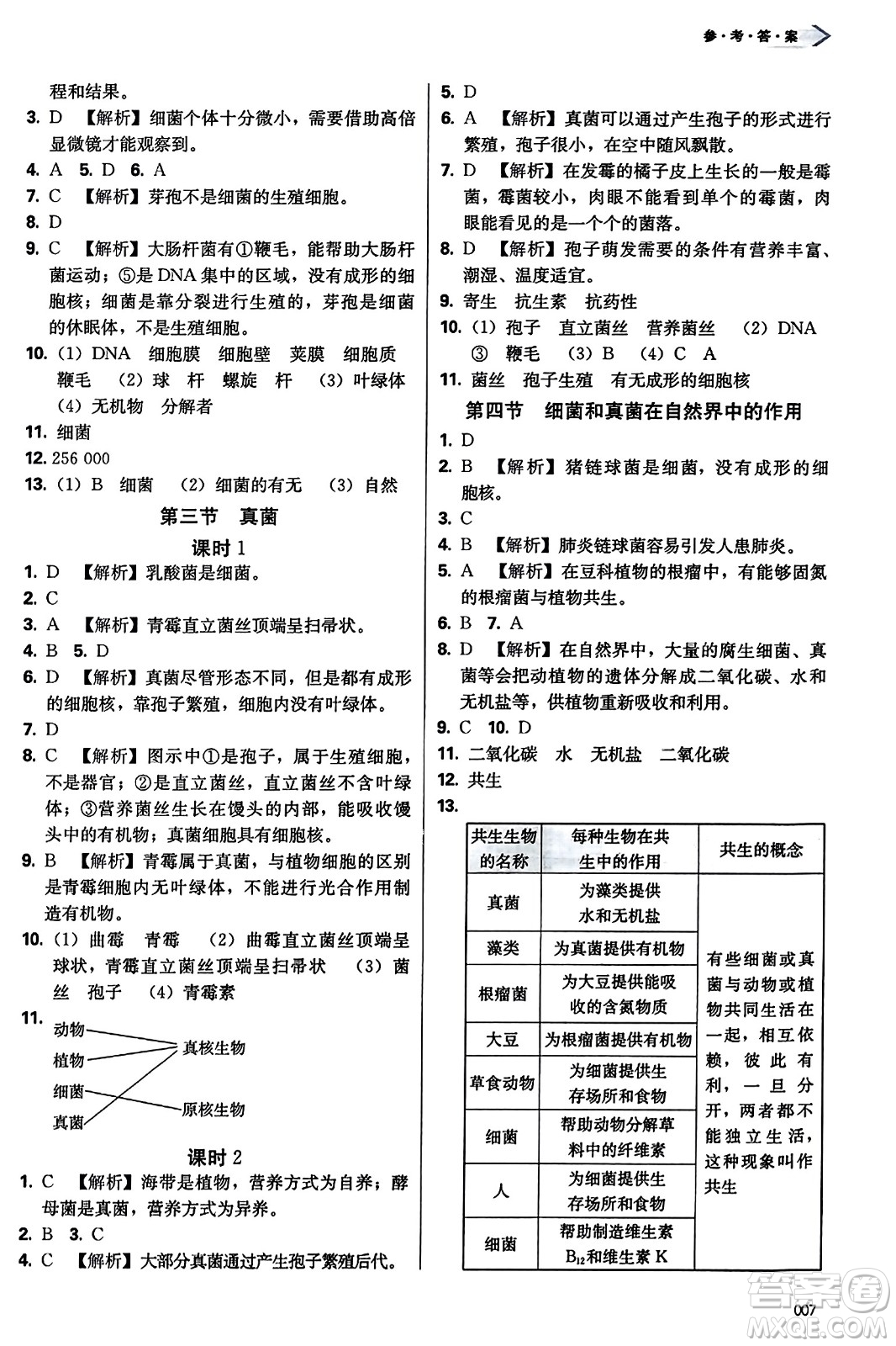 天津教育出版社2023年秋學(xué)習(xí)質(zhì)量監(jiān)測八年級生物學(xué)上冊人教版答案