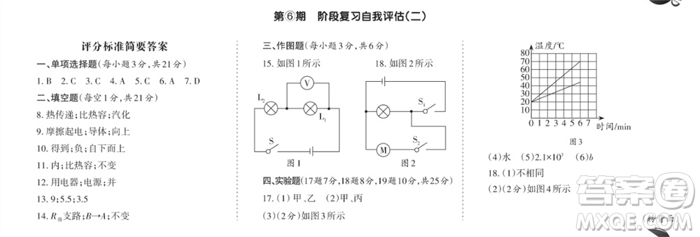 學習方法報2023-2024學年九年級物理上冊人教廣東版⑤-⑧期小報參考答案