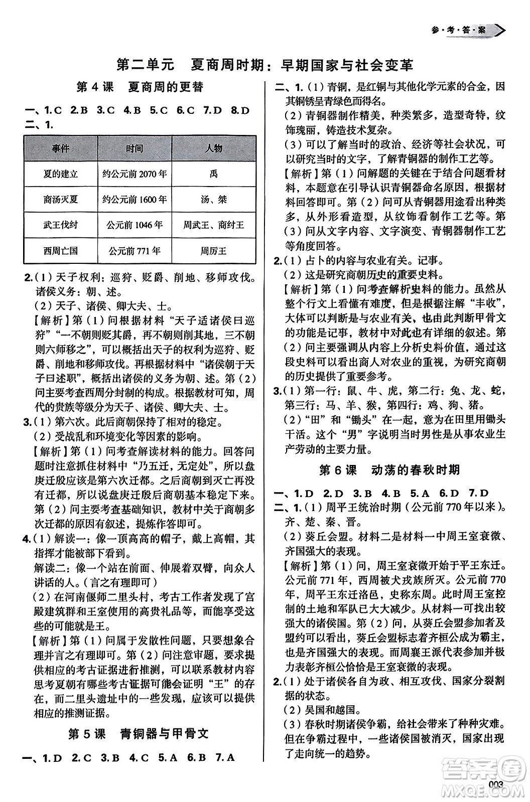 天津教育出版社2023年秋學(xué)習(xí)質(zhì)量監(jiān)測七年級中國歷史上冊人教版答案