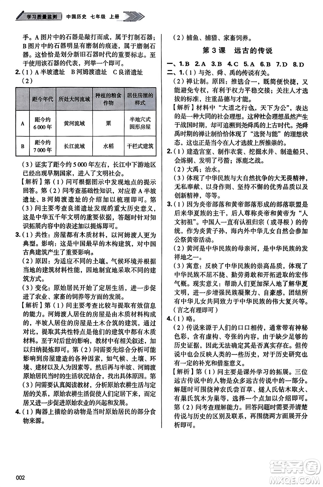 天津教育出版社2023年秋學(xué)習(xí)質(zhì)量監(jiān)測七年級中國歷史上冊人教版答案