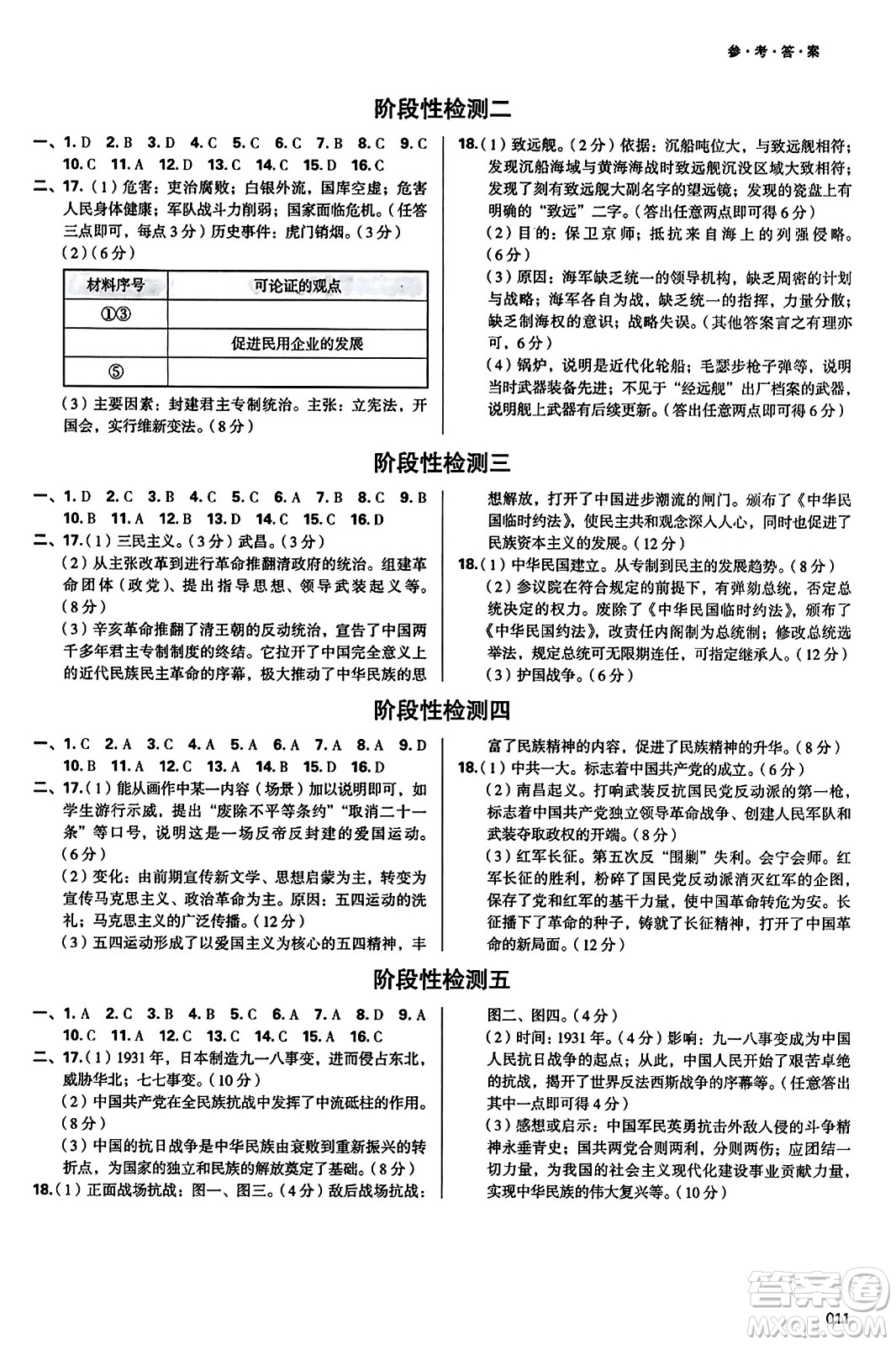 天津教育出版社2023年秋學(xué)習(xí)質(zhì)量監(jiān)測八年級(jí)中國歷史上冊人教版答案