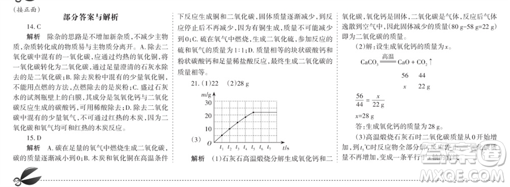 學(xué)習(xí)方法報(bào)2023-2024學(xué)年九年級(jí)化學(xué)上冊人教廣東版⑤-⑧期小報(bào)參考答案