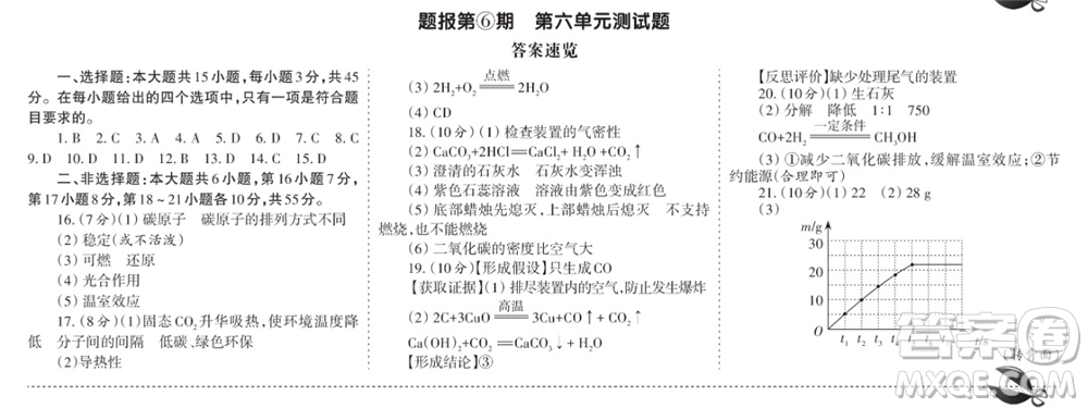 學(xué)習(xí)方法報(bào)2023-2024學(xué)年九年級(jí)化學(xué)上冊人教廣東版⑤-⑧期小報(bào)參考答案