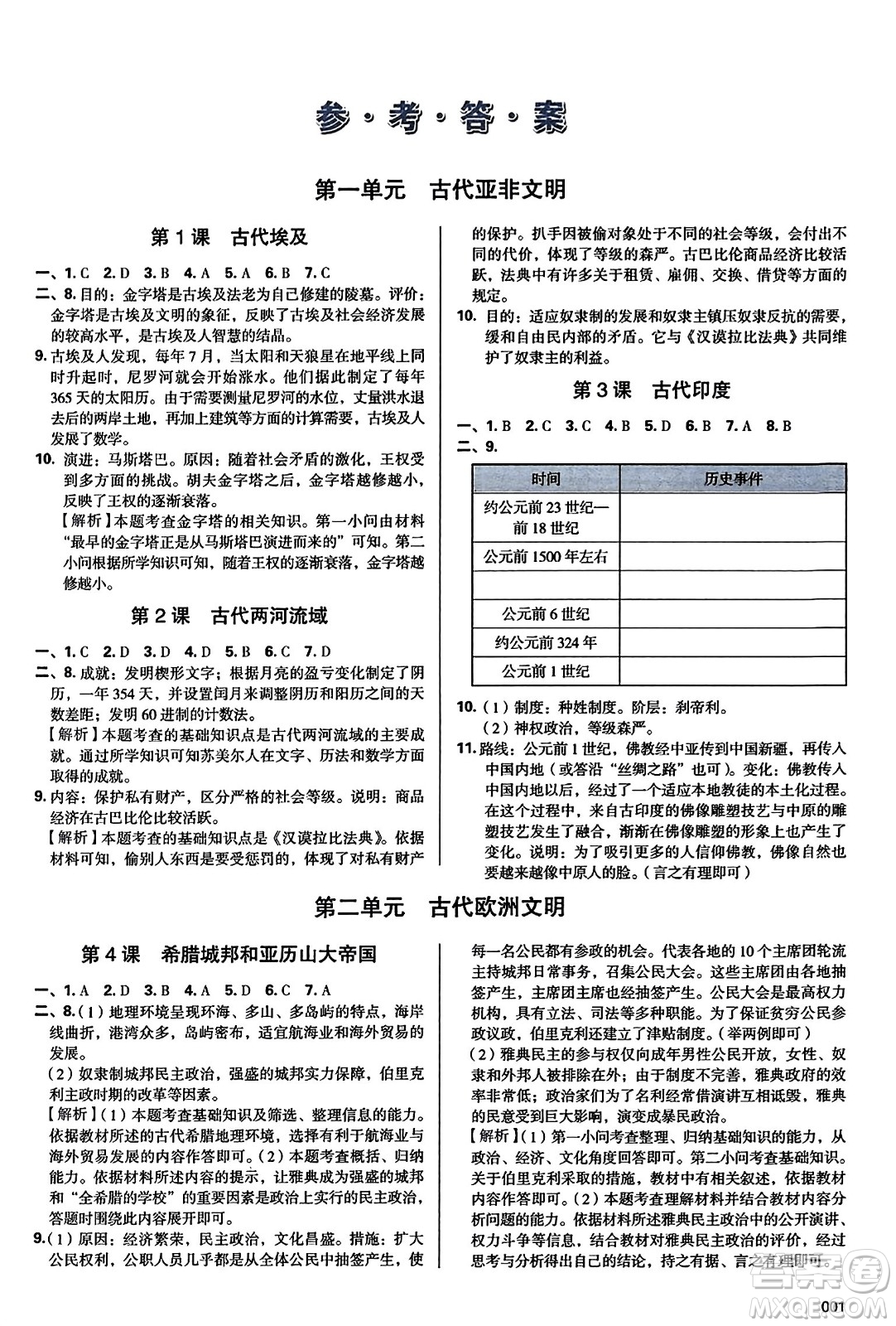 天津教育出版社2023年秋學習質量監(jiān)測九年級世界歷史上冊人教版答案