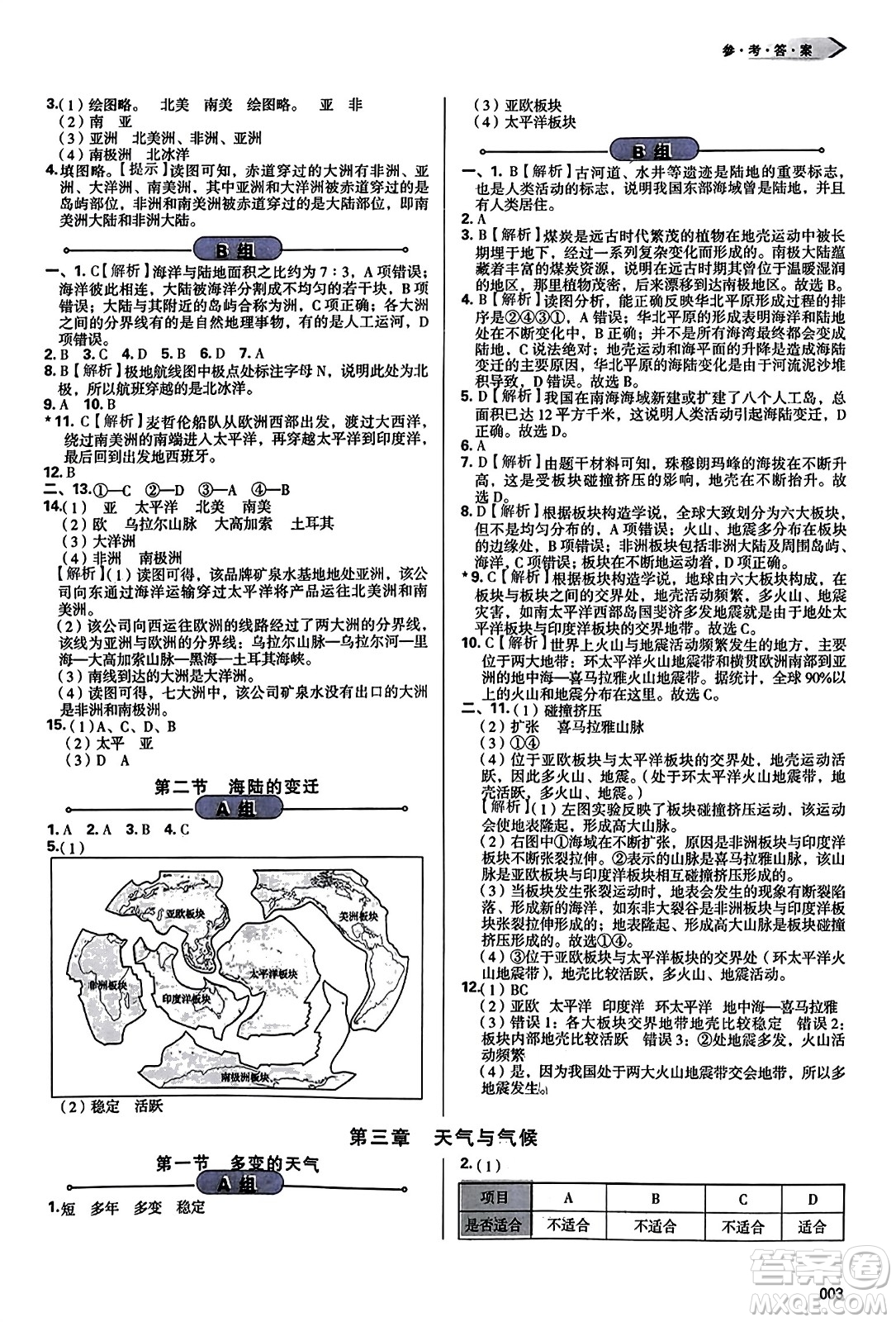 天津教育出版社2023年秋學(xué)習(xí)質(zhì)量監(jiān)測七年級地理上冊人教版答案