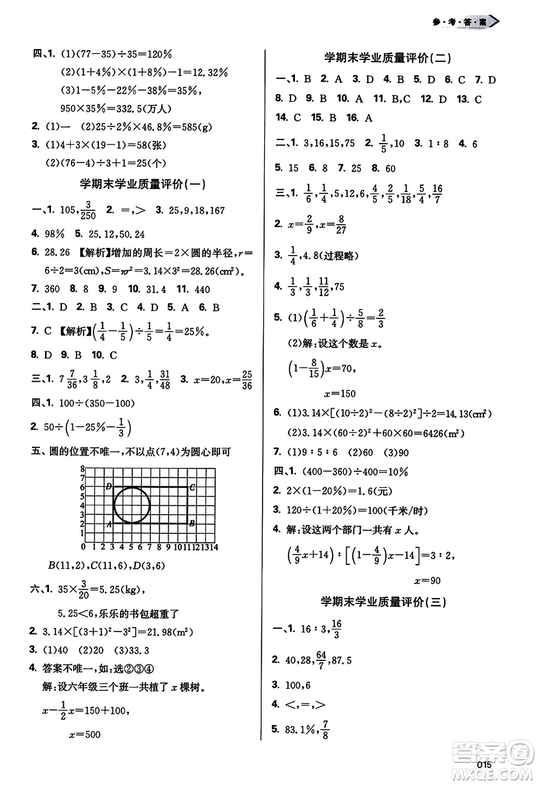 天津教育出版社2023年秋學(xué)習(xí)質(zhì)量監(jiān)測六年級數(shù)學(xué)上冊人教版答案