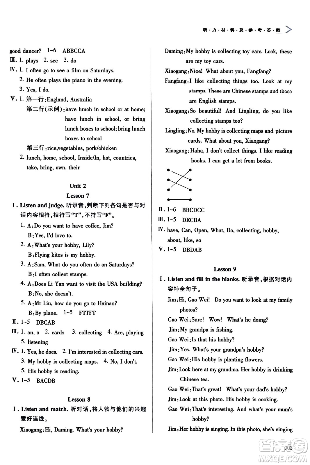 天津教育出版社2023年秋學(xué)習(xí)質(zhì)量監(jiān)測六年級英語上冊人教版答案