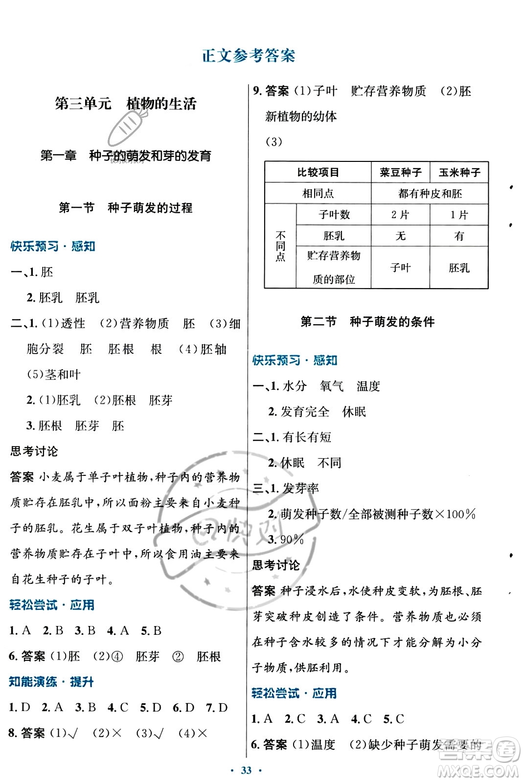 知識(shí)出版社2023年秋初中同步測(cè)控優(yōu)化設(shè)計(jì)八年級(jí)生物上冊(cè)冀少版福建專版答案