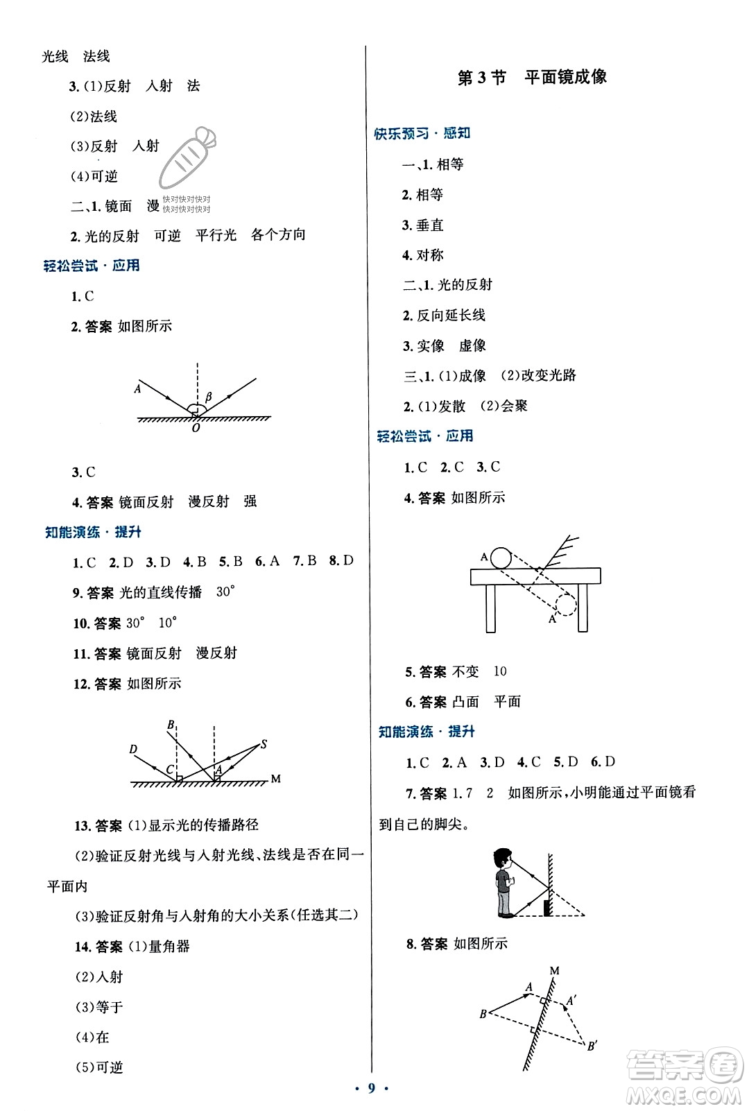 人民教育出版社2023年秋初中同步測(cè)控優(yōu)化設(shè)計(jì)八年級(jí)物理上冊(cè)人教版福建專版答案