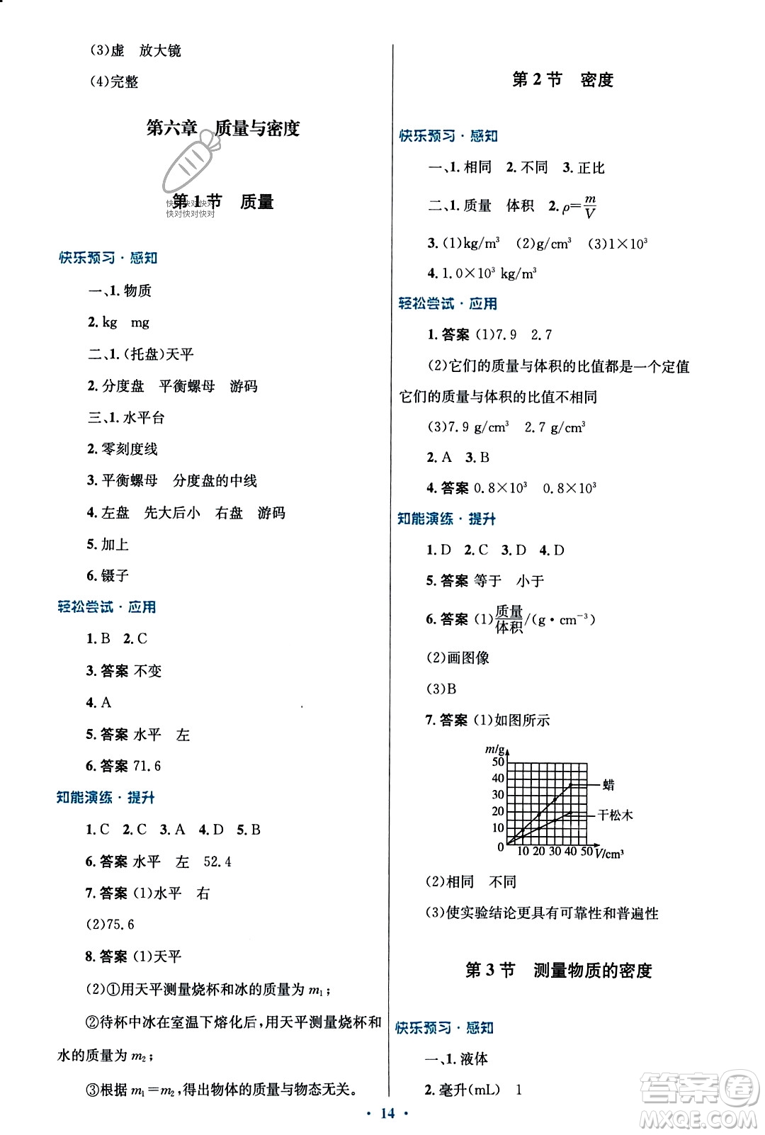 人民教育出版社2023年秋初中同步測(cè)控優(yōu)化設(shè)計(jì)八年級(jí)物理上冊(cè)人教版福建專版答案