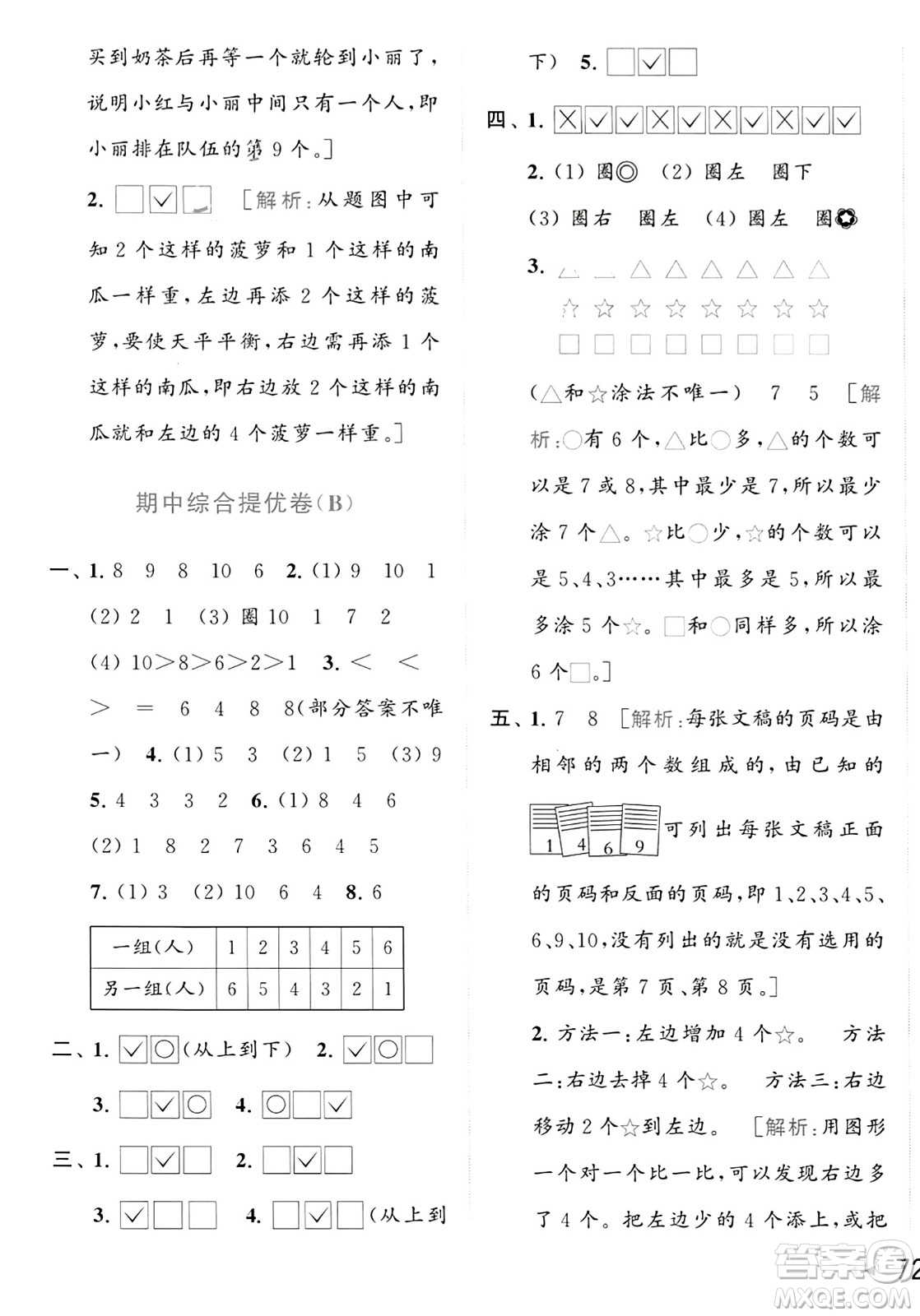 北京教育出版社2023年秋亮點(diǎn)給力大試卷一年級(jí)數(shù)學(xué)上冊(cè)江蘇版答案