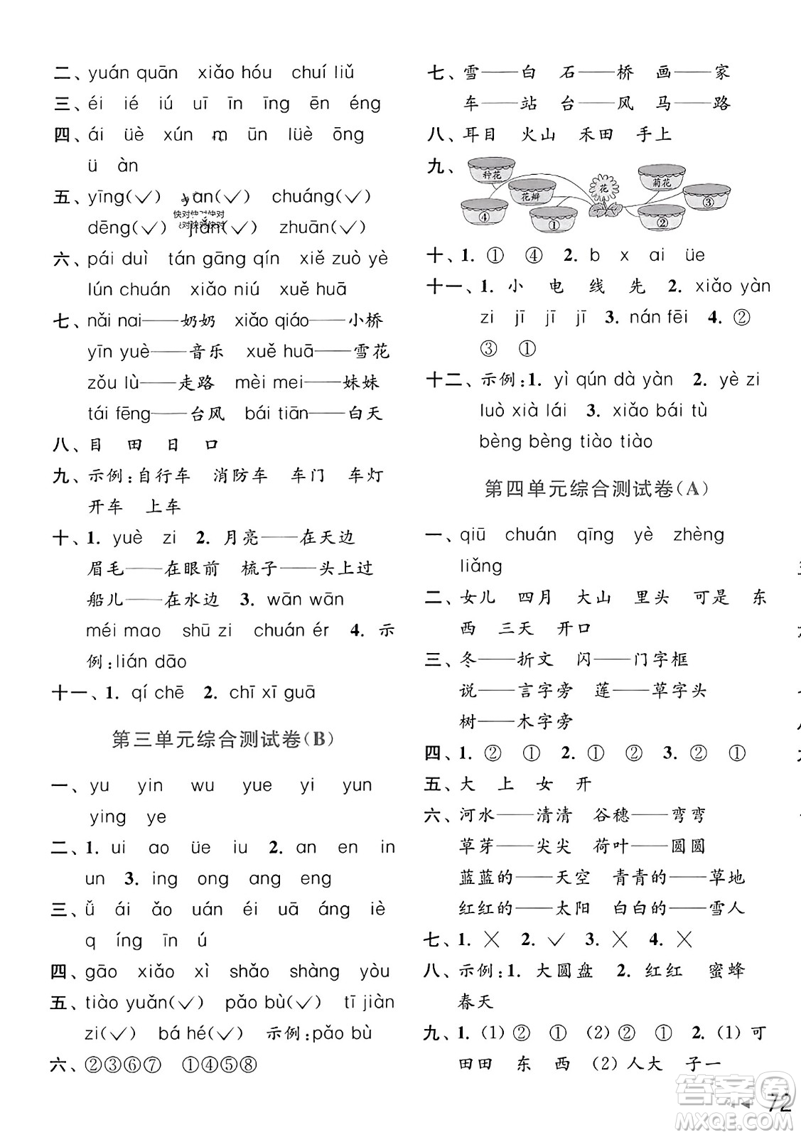 北京教育出版社2023年秋亮點給力大試卷一年級語文上冊人教版答案