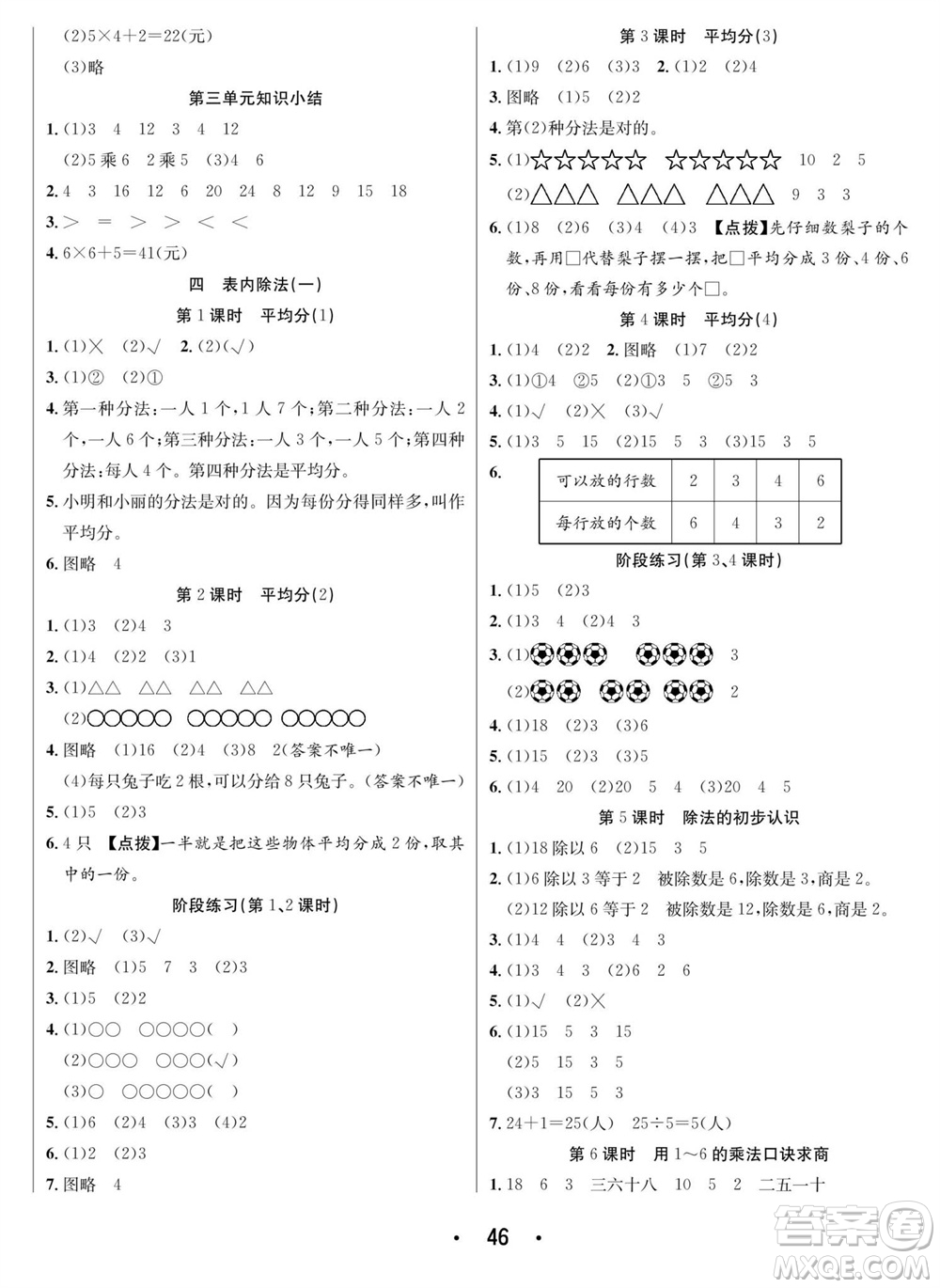 合肥工業(yè)大學(xué)出版社2023年秋七天學(xué)練考二年級(jí)數(shù)學(xué)上冊(cè)蘇教版參考答案