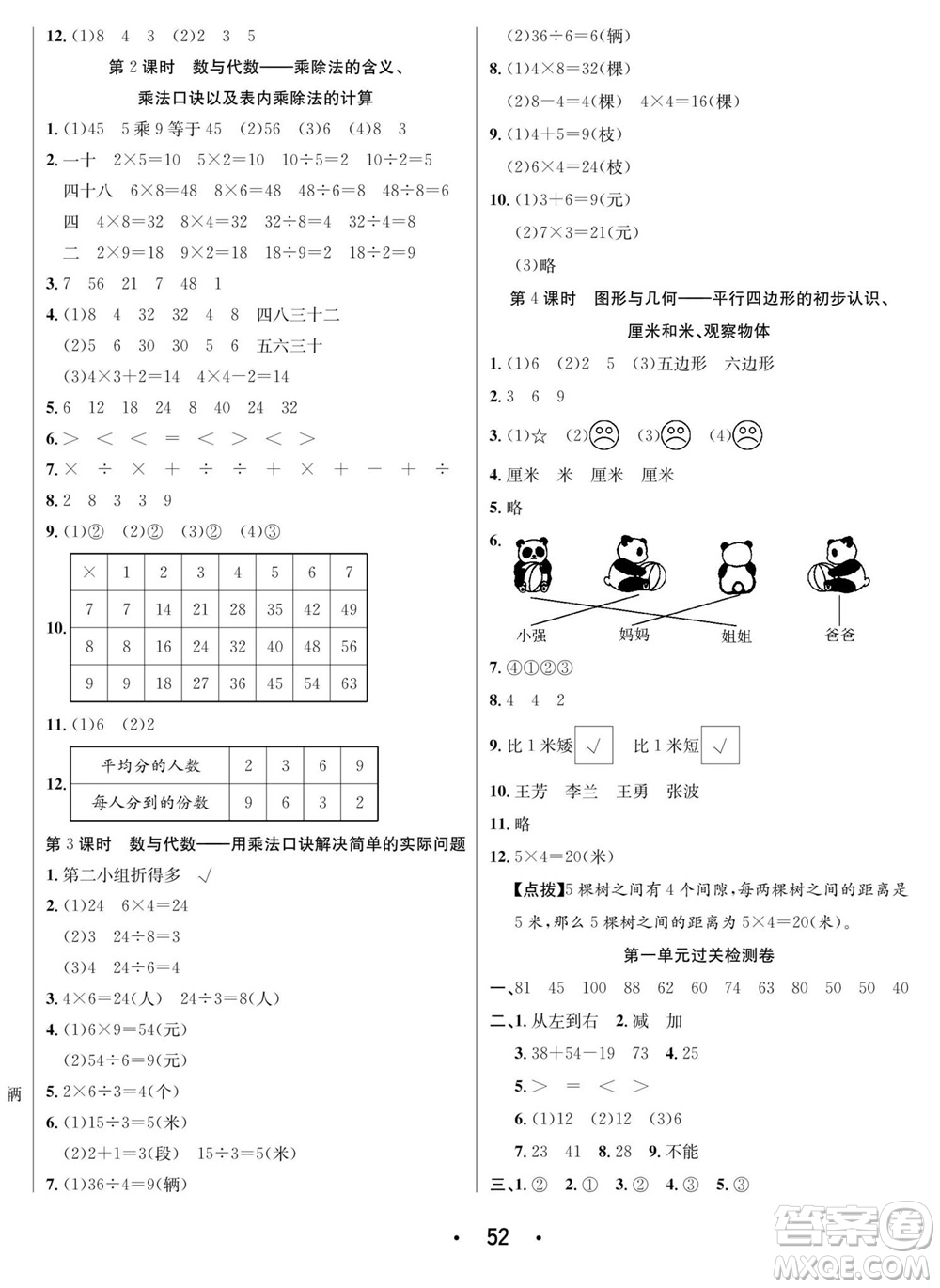合肥工業(yè)大學(xué)出版社2023年秋七天學(xué)練考二年級(jí)數(shù)學(xué)上冊(cè)蘇教版參考答案