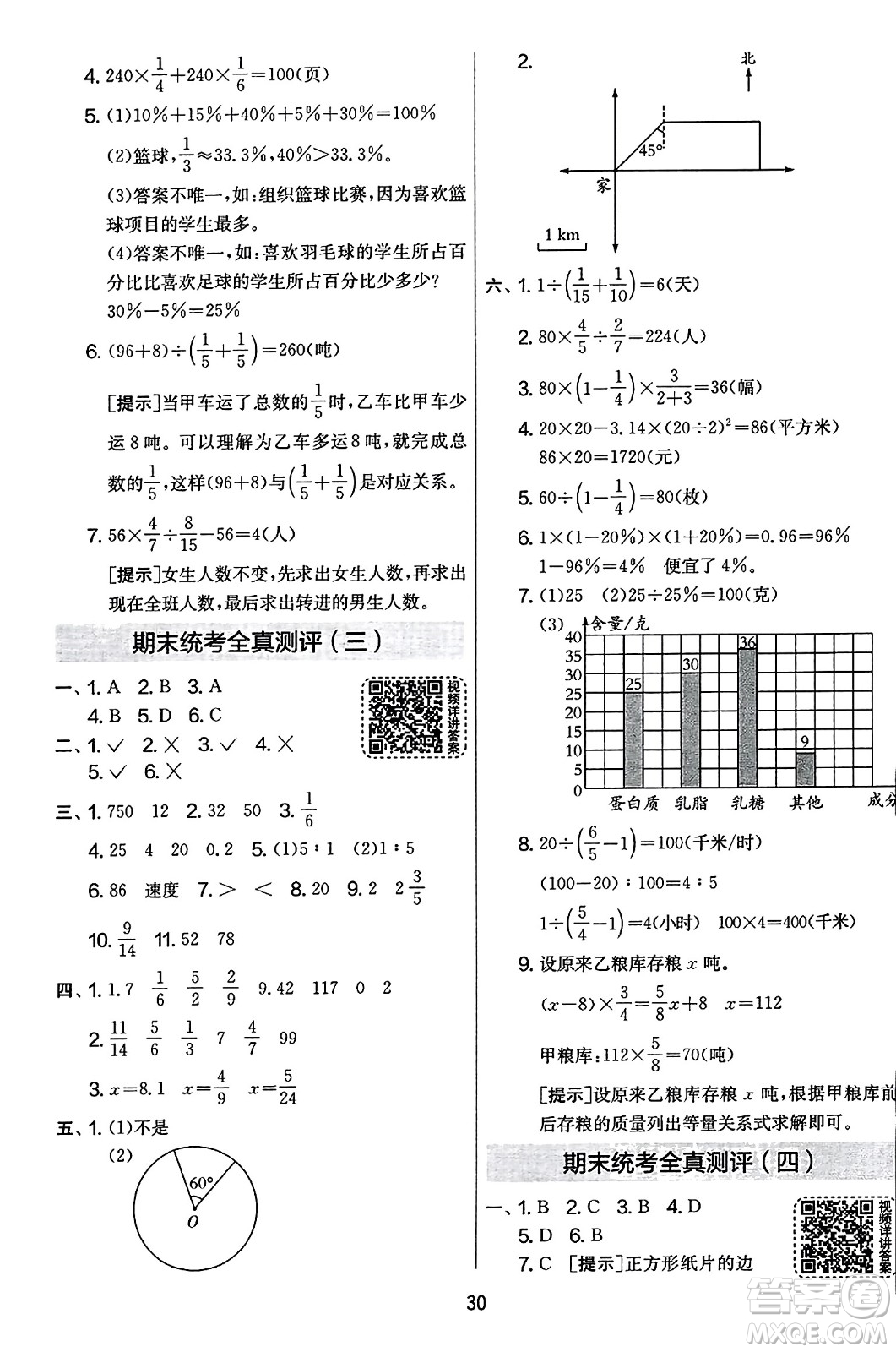 江蘇人民出版社2023年秋實(shí)驗(yàn)班提優(yōu)大考卷六年級數(shù)學(xué)上冊人教版答案