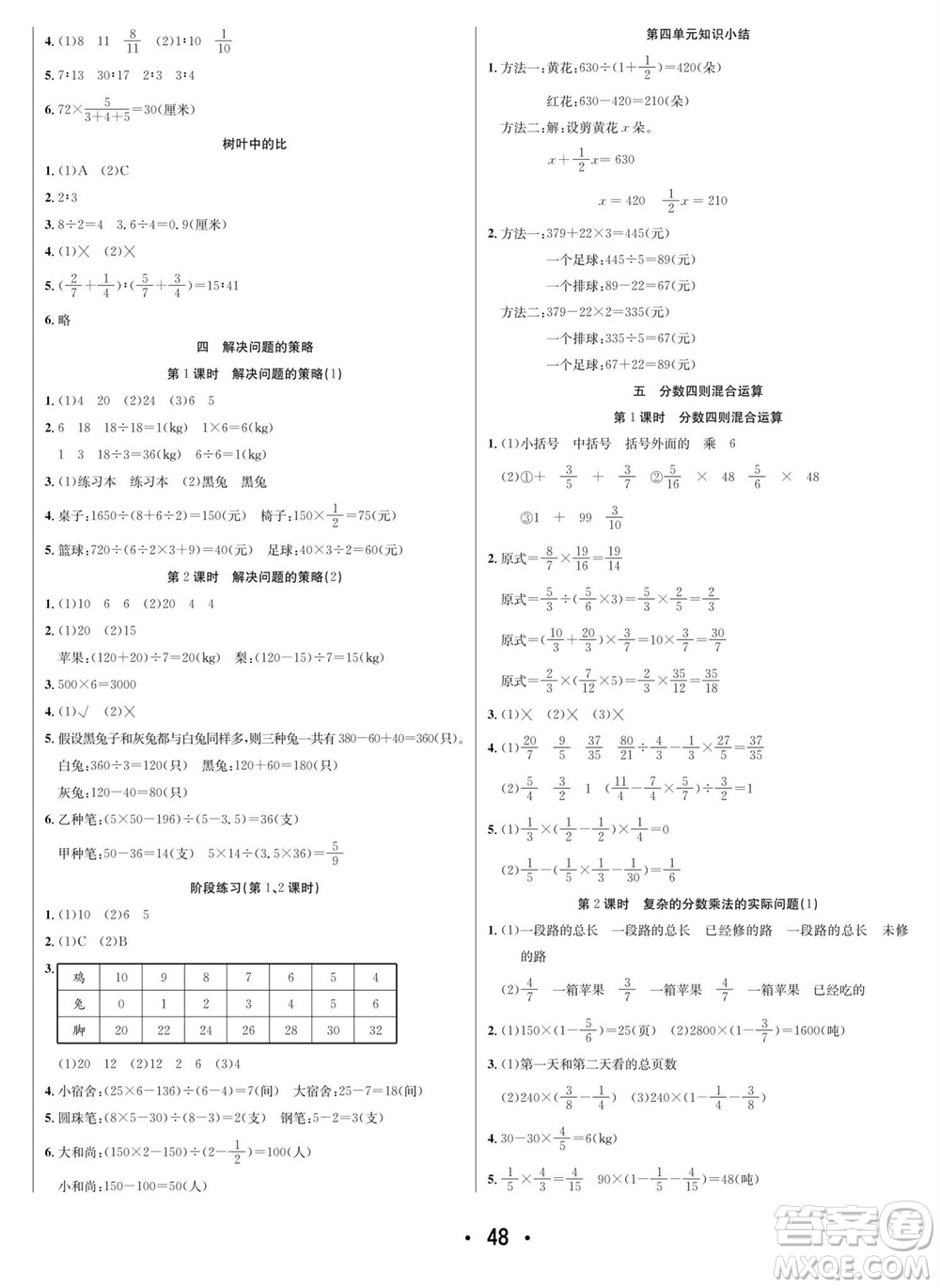 合肥工業(yè)大學(xué)出版社2023年秋七天學(xué)練考六年級(jí)數(shù)學(xué)上冊(cè)蘇教版參考答案
