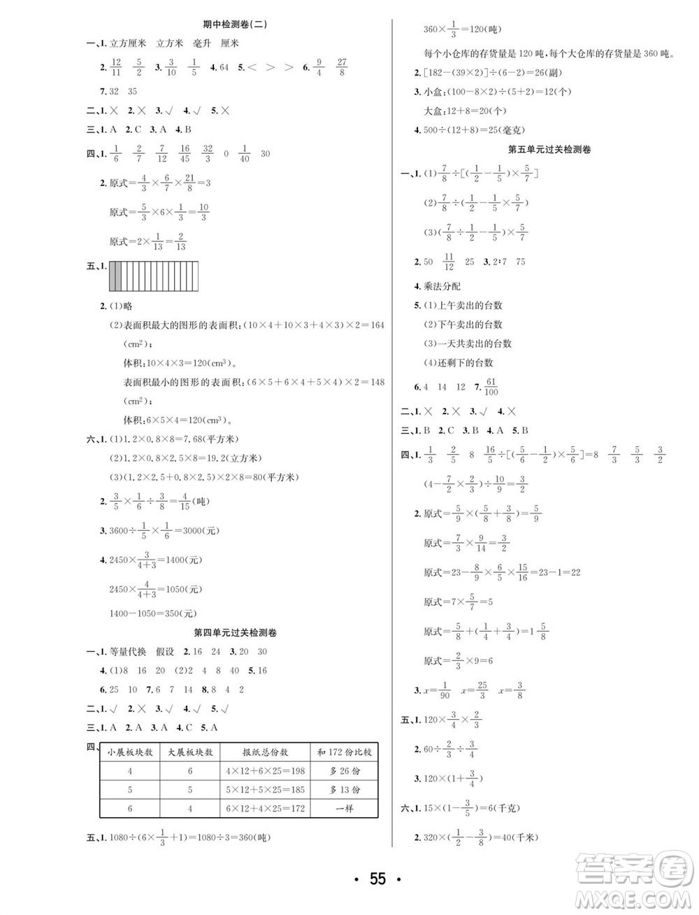 合肥工業(yè)大學(xué)出版社2023年秋七天學(xué)練考六年級(jí)數(shù)學(xué)上冊(cè)蘇教版參考答案