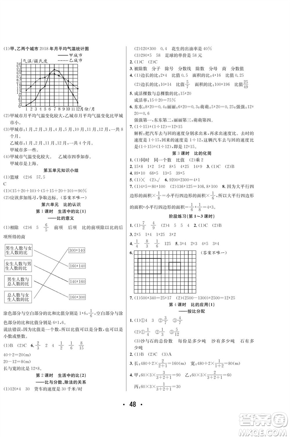 合肥工業(yè)大學(xué)出版社2023年秋七天學(xué)練考六年級數(shù)學(xué)上冊北師大版參考答案