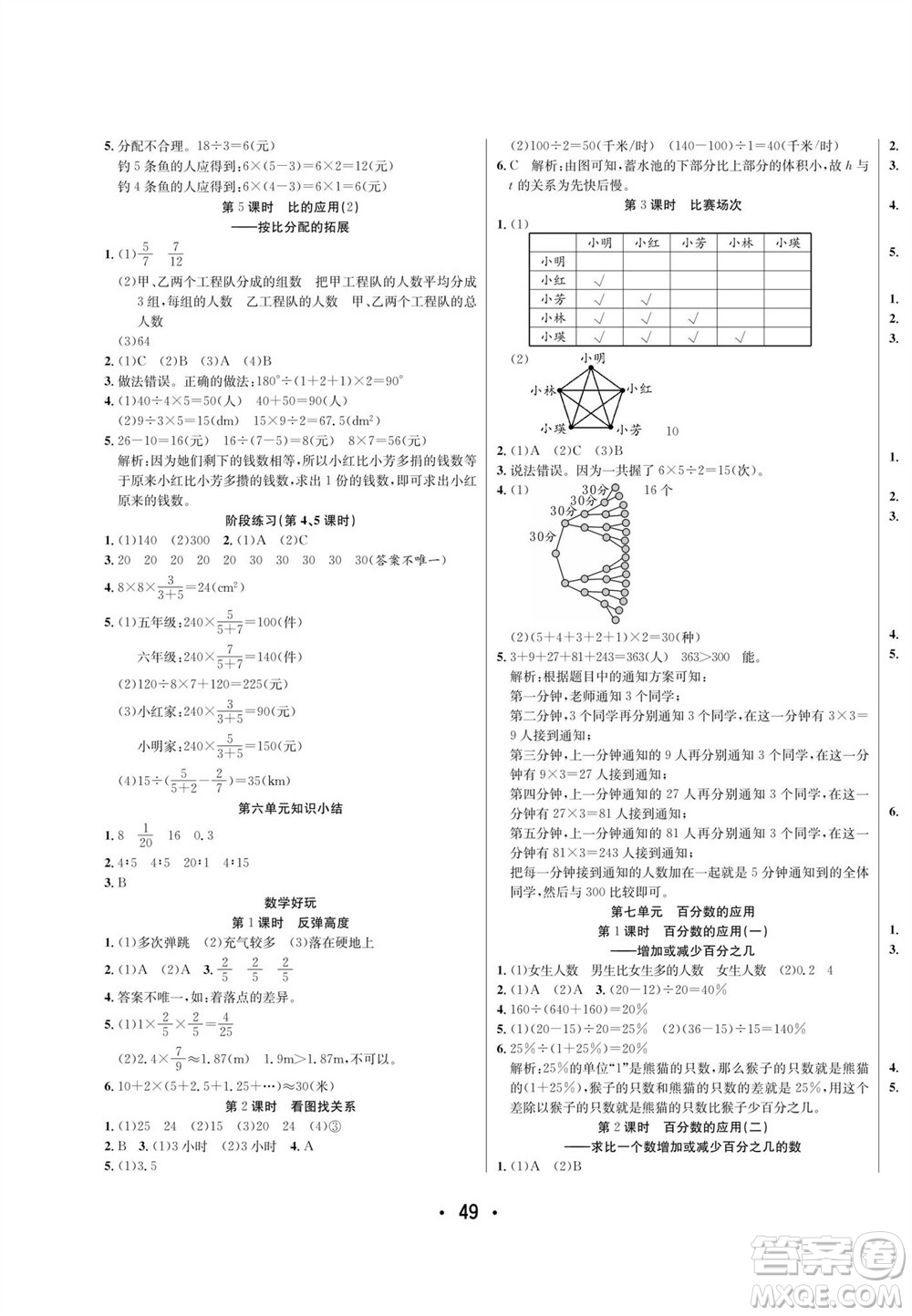 合肥工業(yè)大學(xué)出版社2023年秋七天學(xué)練考六年級數(shù)學(xué)上冊北師大版參考答案
