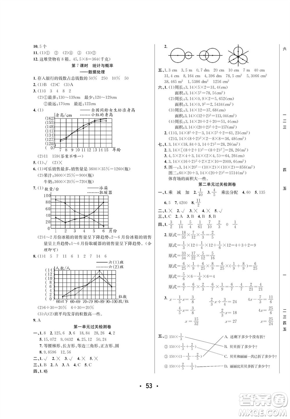 合肥工業(yè)大學(xué)出版社2023年秋七天學(xué)練考六年級數(shù)學(xué)上冊北師大版參考答案